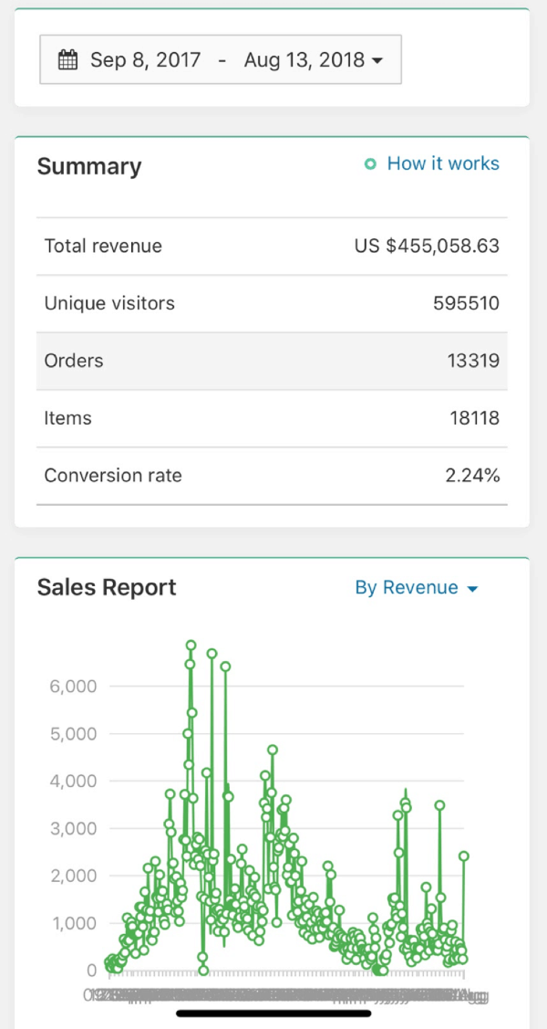 sales-rep.png