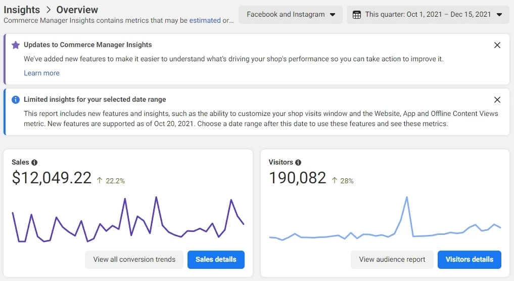 (Facebook sales report) How to start a side hustle