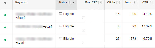 adwords-roi-optimization-3.png
