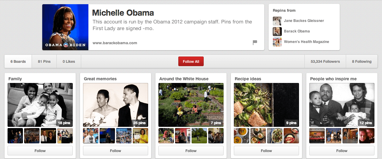 How to use Pinterest for business promotion