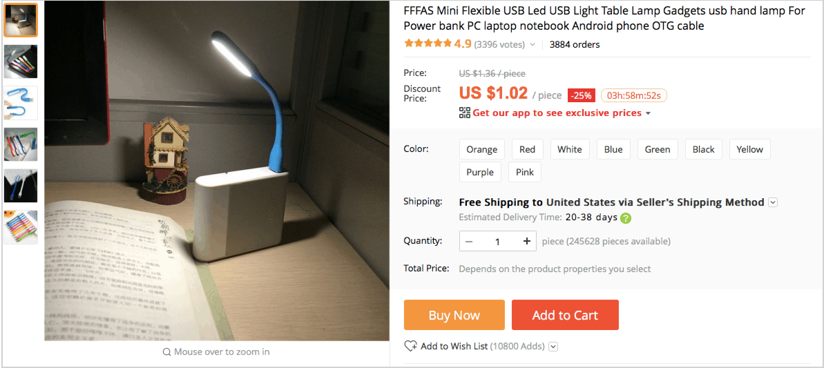 What to sell in your drop shipping store for a good profit?