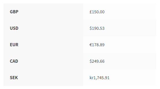 Currency Switcher Plugin for WooCommerce
