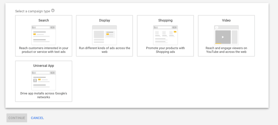 Types of Google Ads remarketing campaigns
