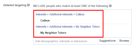 detailed targeting