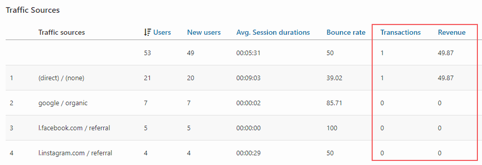 traffic-sources-5.png