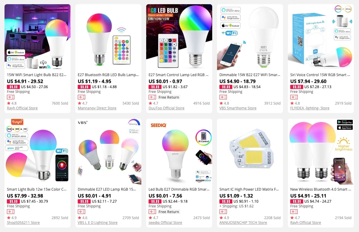 an image showing trending products in 2023