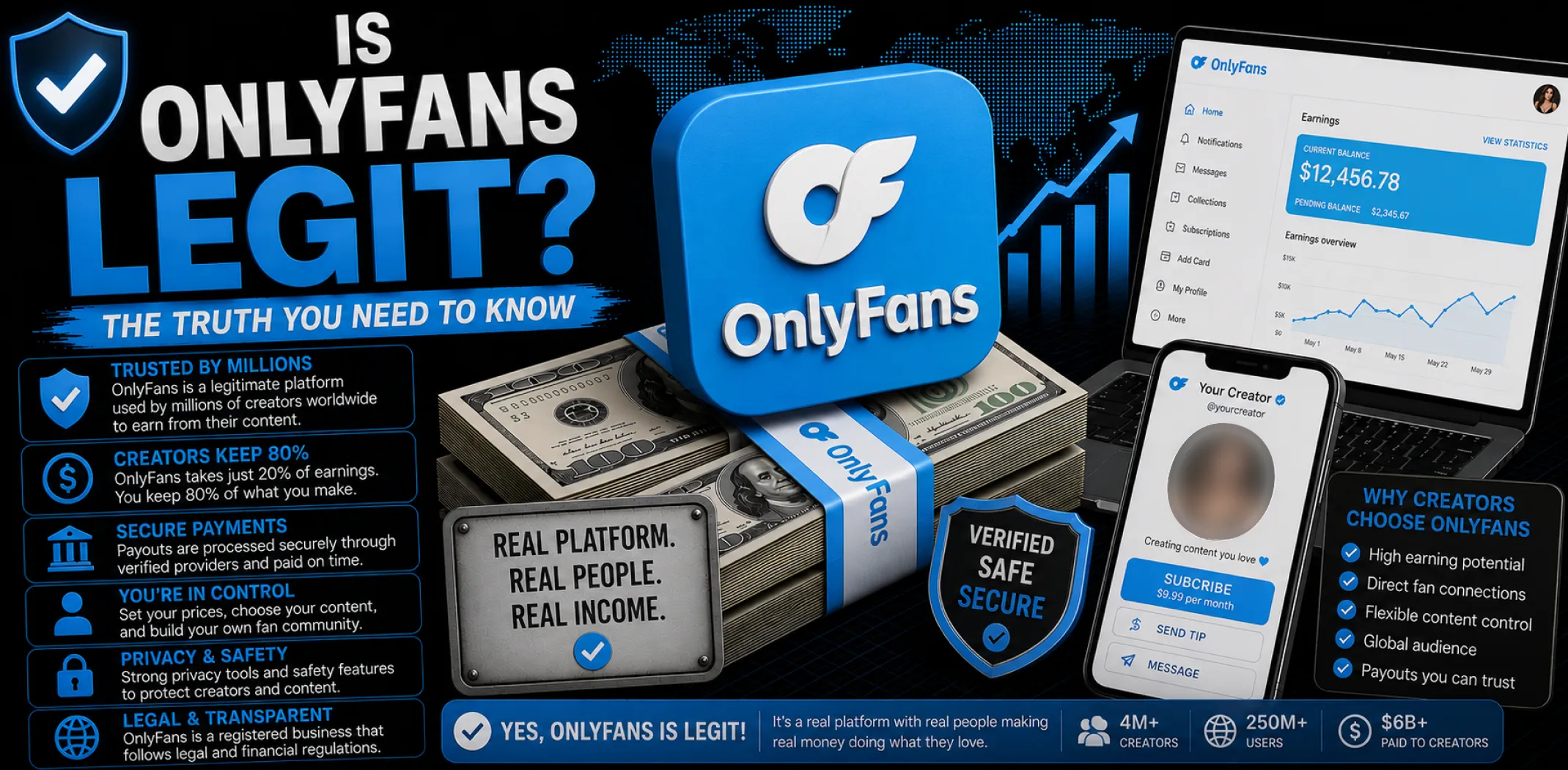 Featured image for an article answering the question "Is OnlyFans legit?"