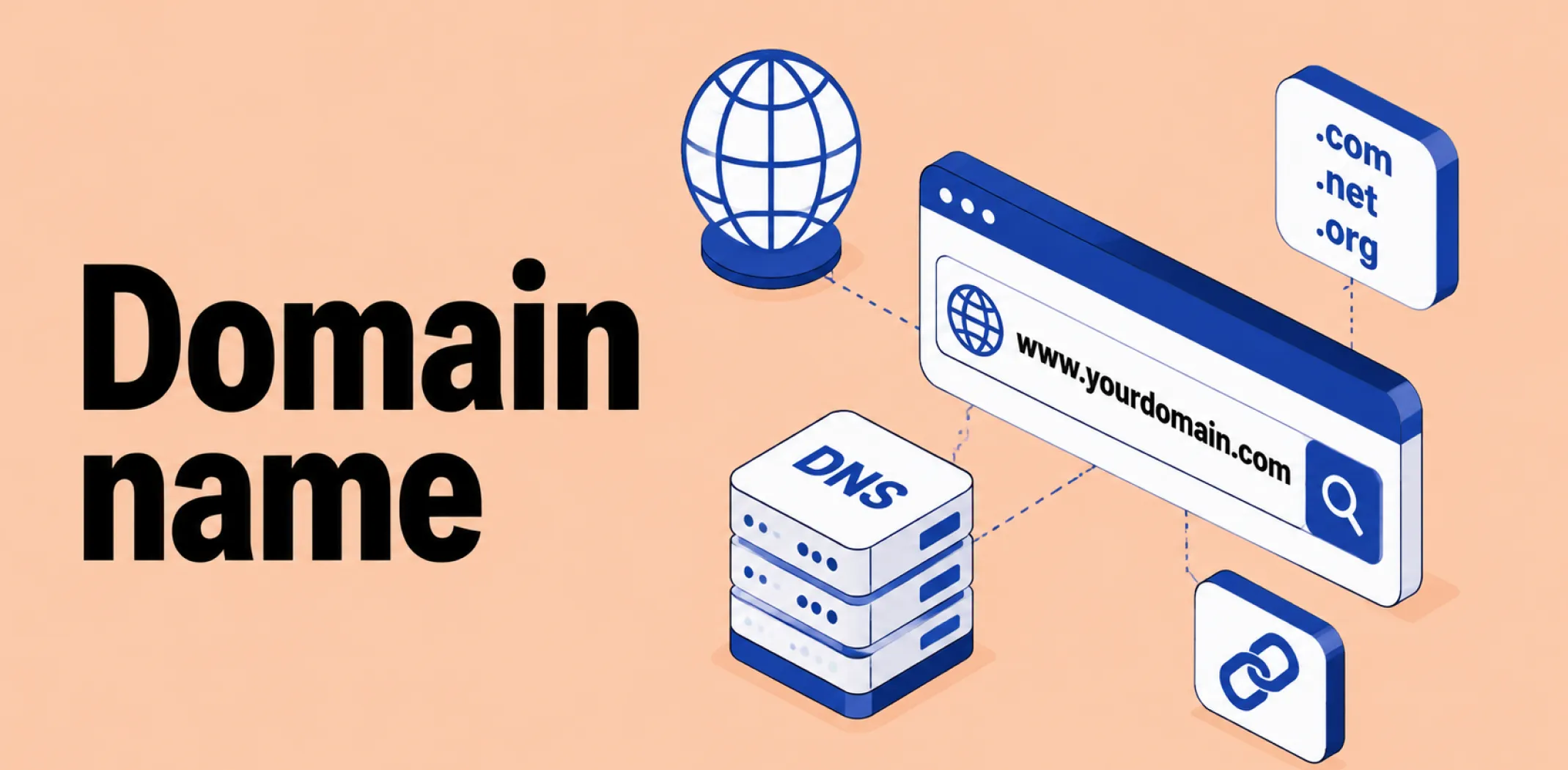 Featured image for an article about a domain name