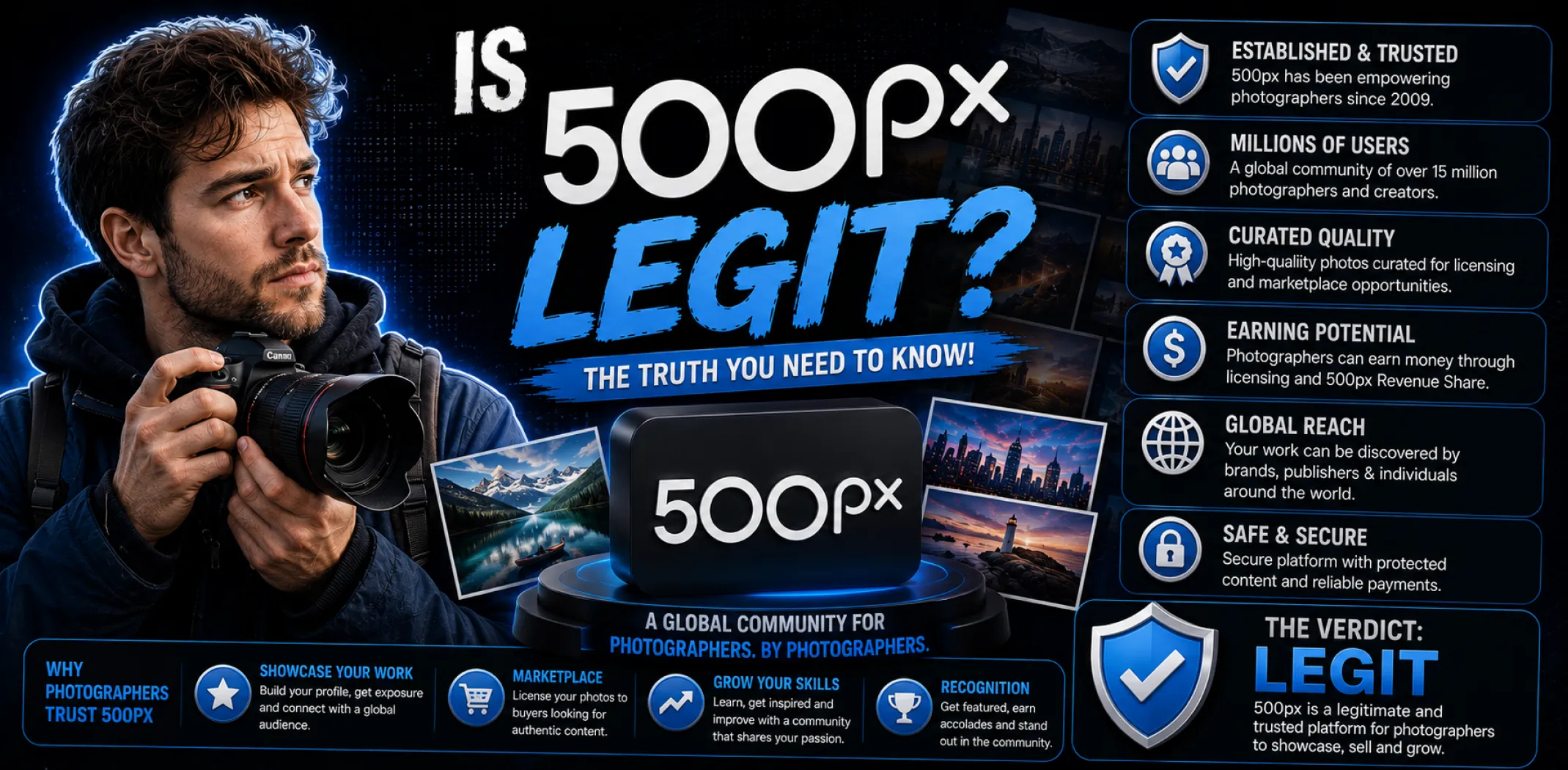 Featured image for an article answering the question "is 500px legit?"