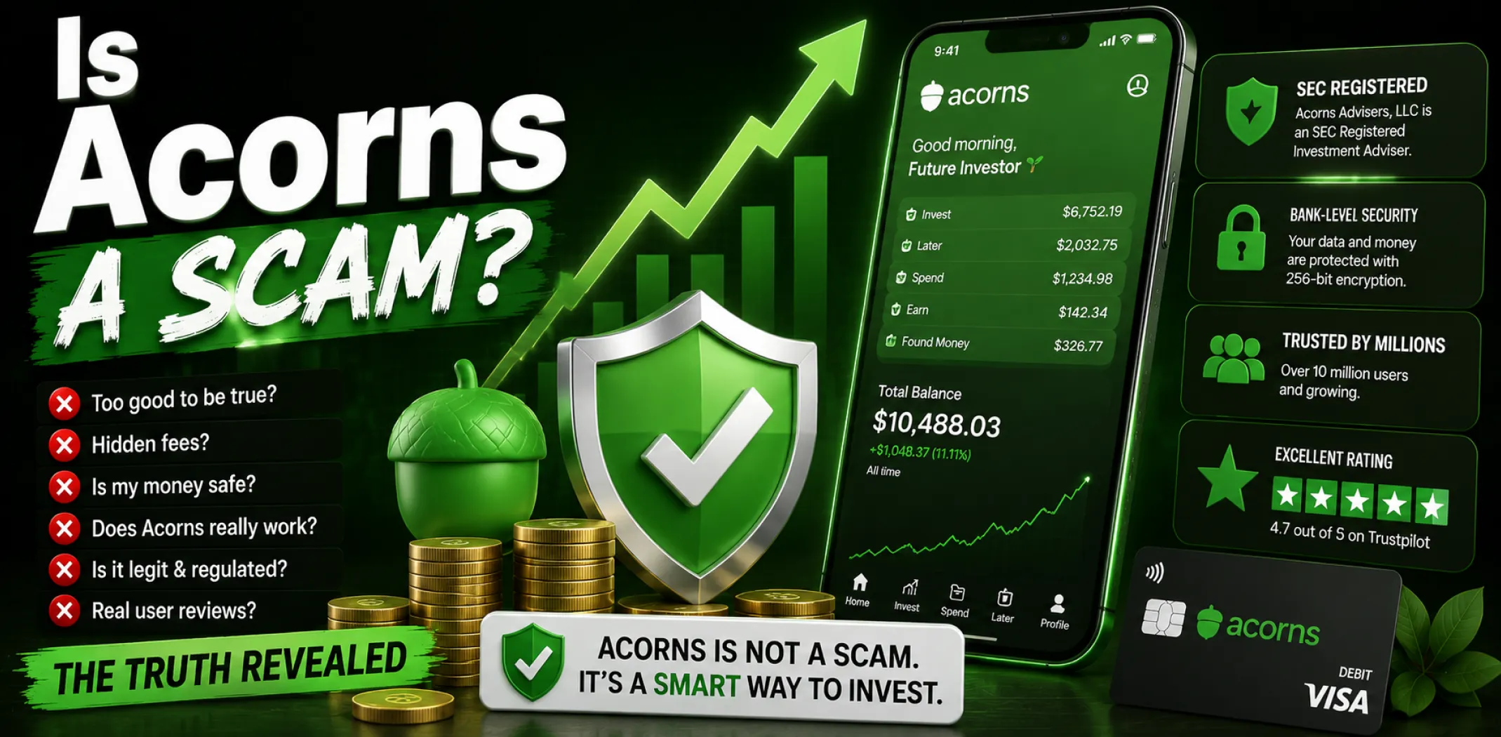 Featured image for an article answering the question "Is Acorns a scam?"