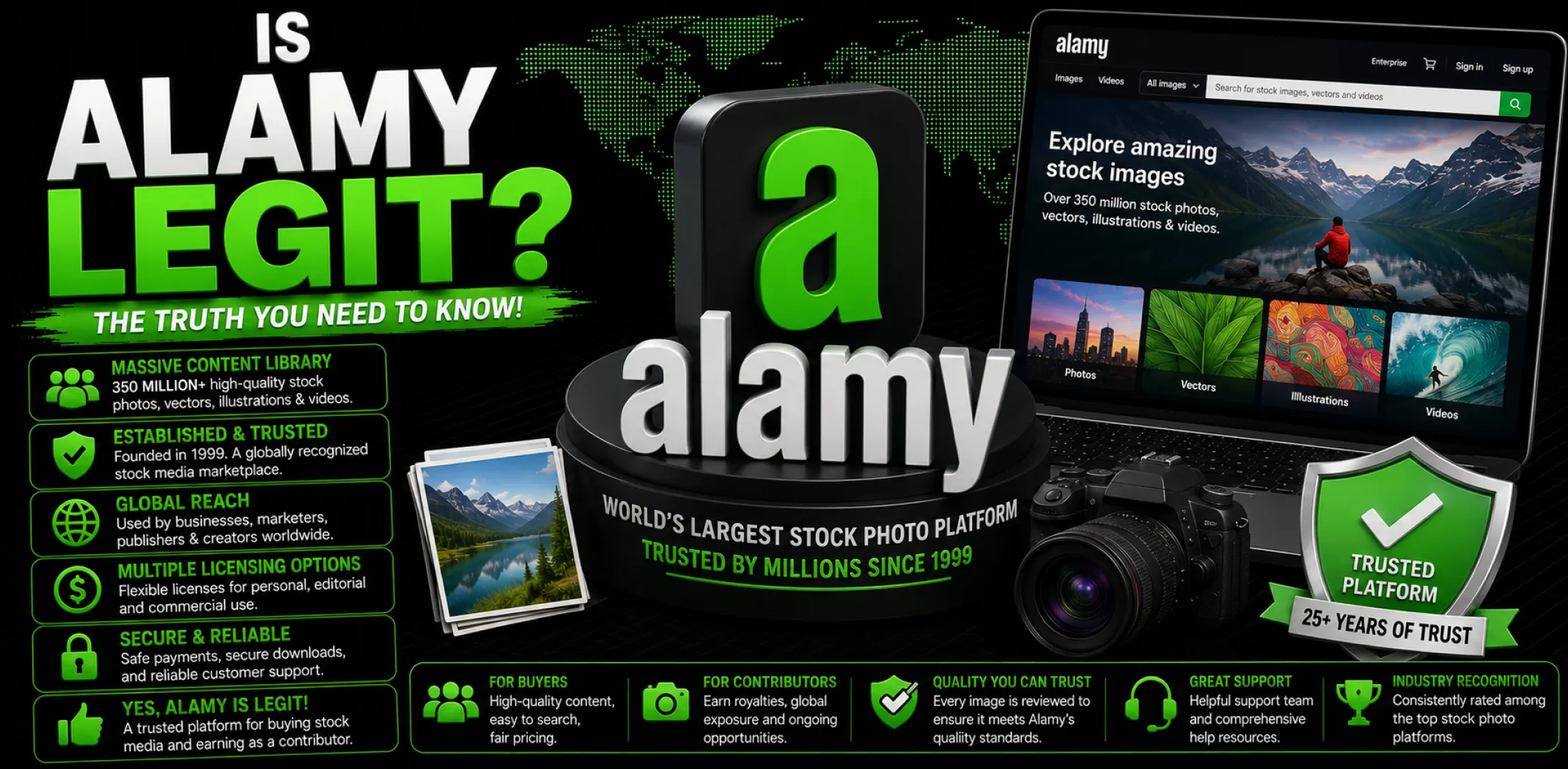 Featured image for an article answering the question "Is Alamy legit?"