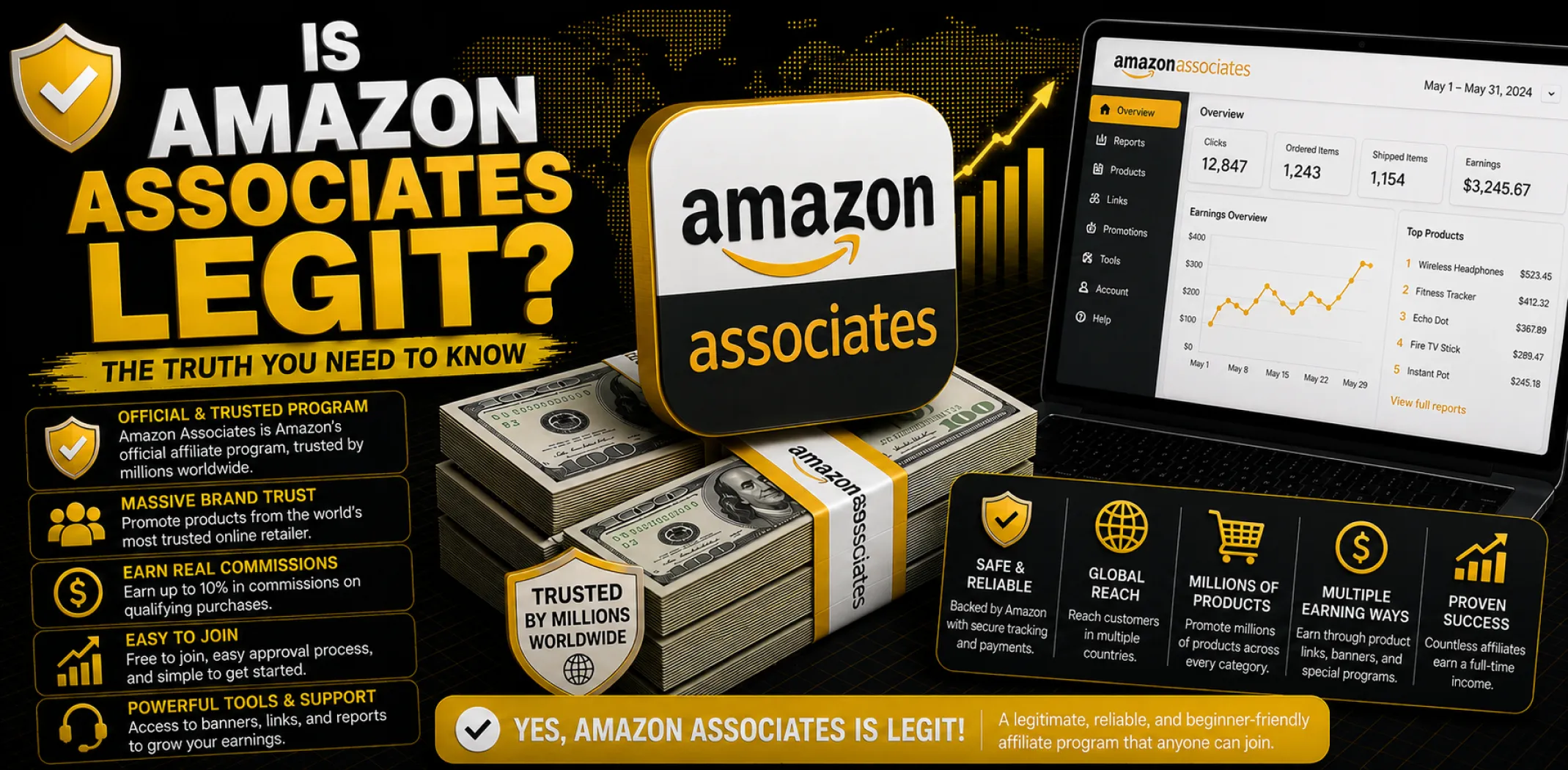 Featured image for an article answering the question "Is Amazon Associates legit?"