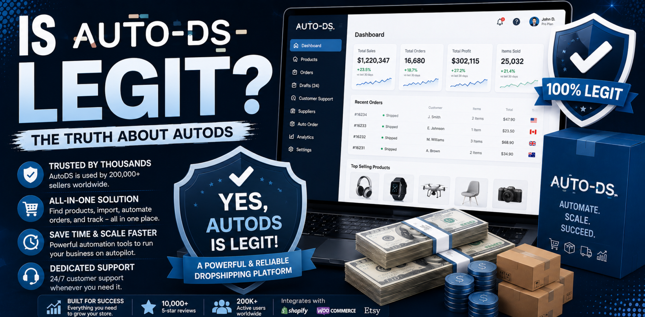 Featured image for an article about Is AutoDS legit.