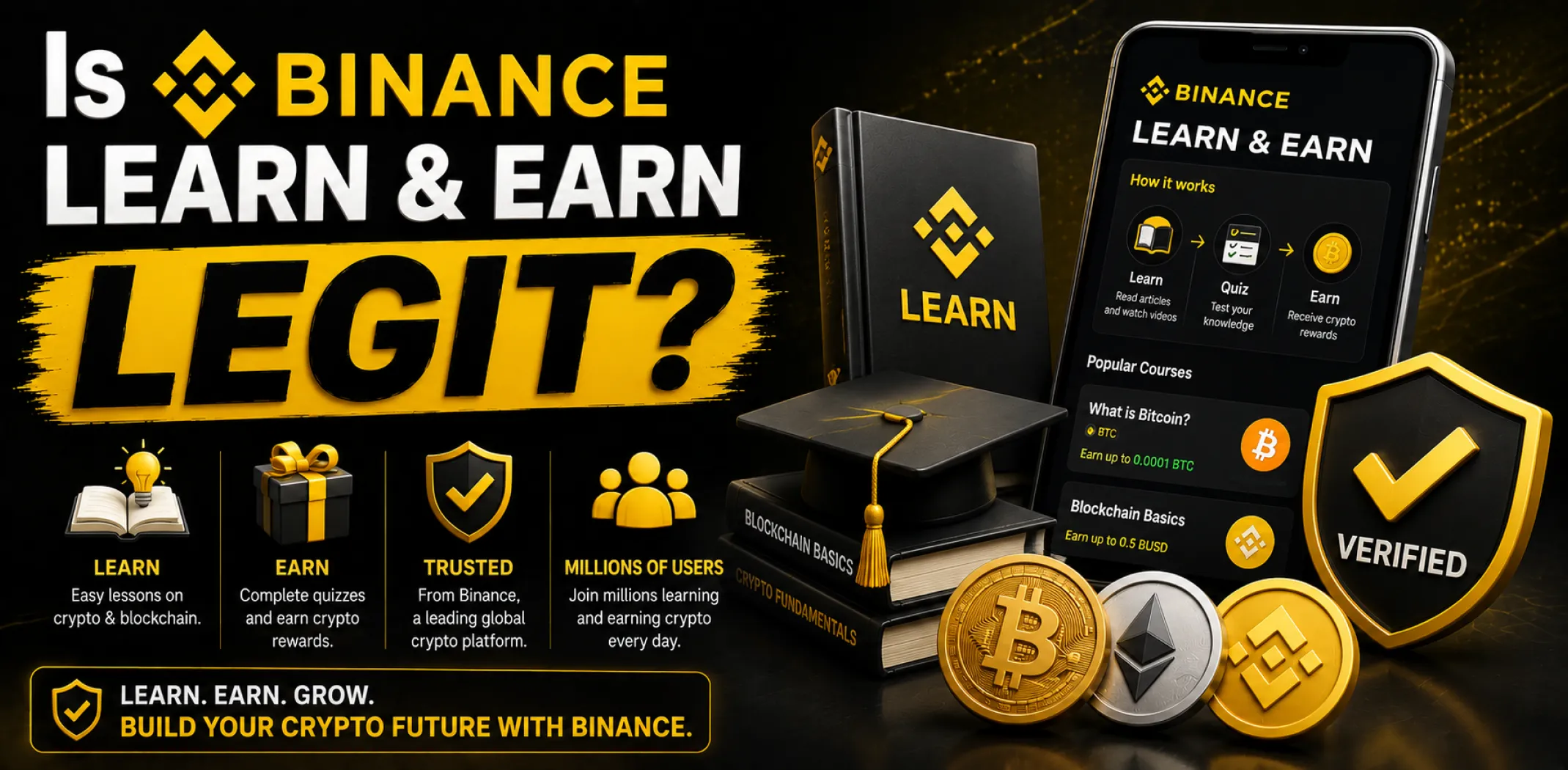 Featured image for an article answering the question "Is Binance Learn & Earn legit?"