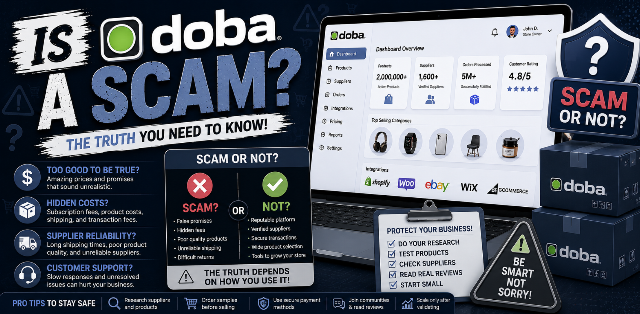 Featured image for an article about Is Doba a scam.