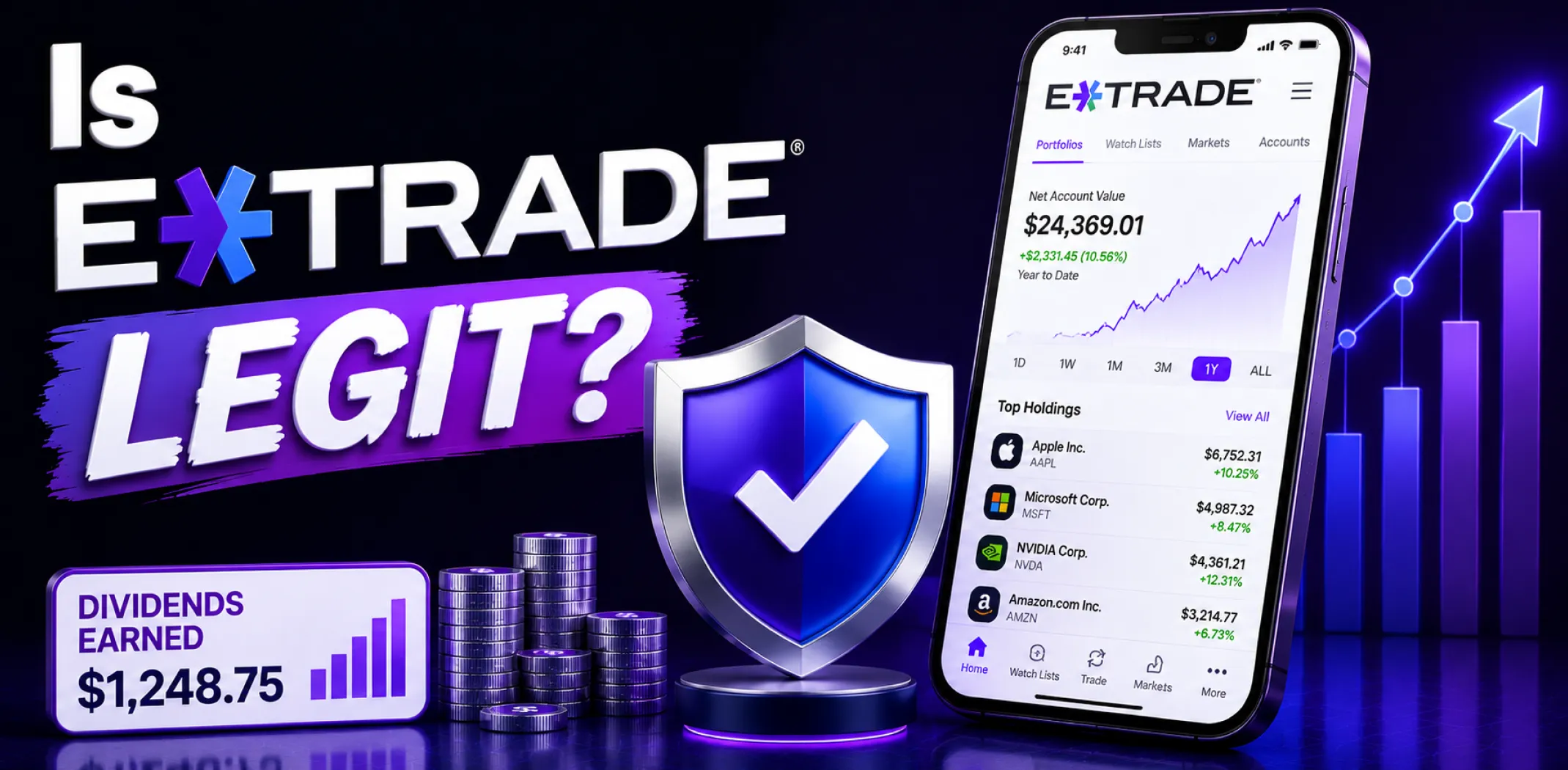 Featured image for an article answering the question "Is E*TRADE legit?"