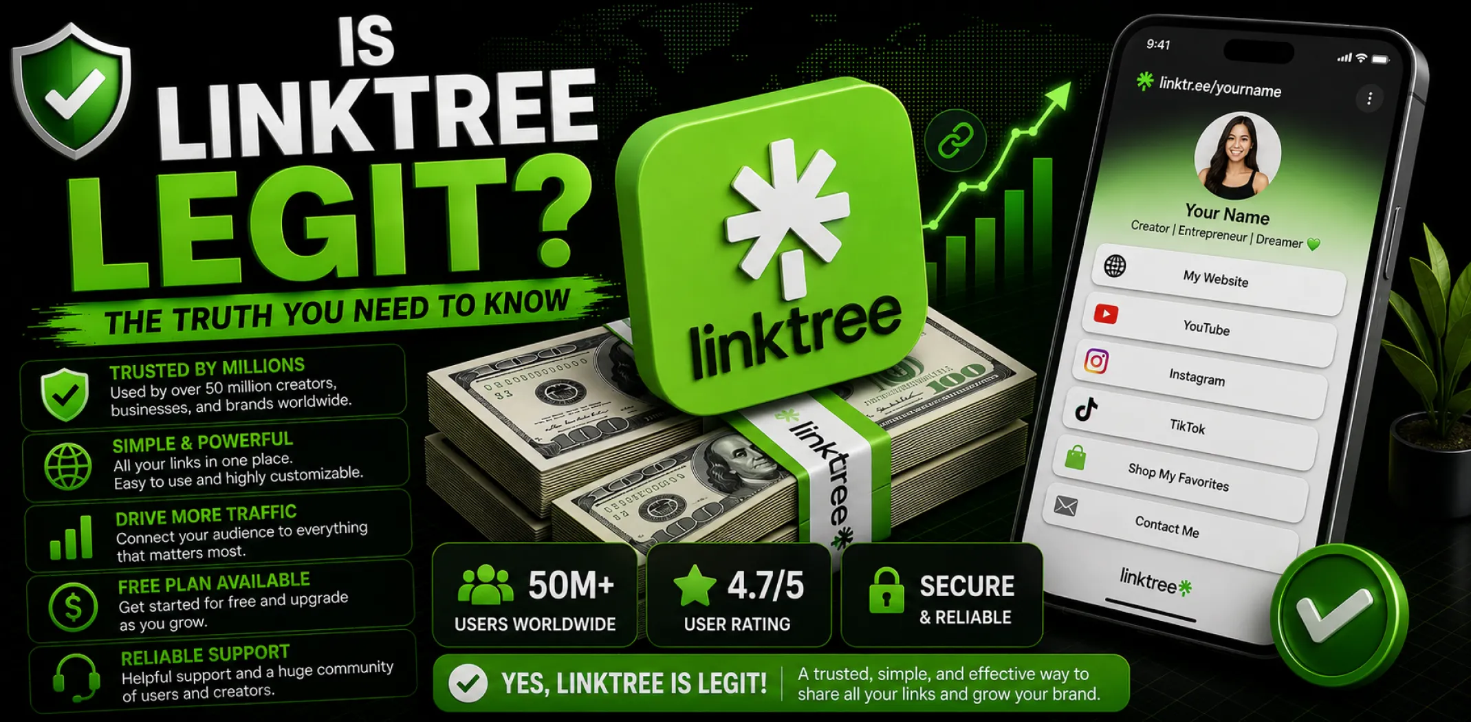 Featured image for an article answering the question "Is Linktree legit?"
