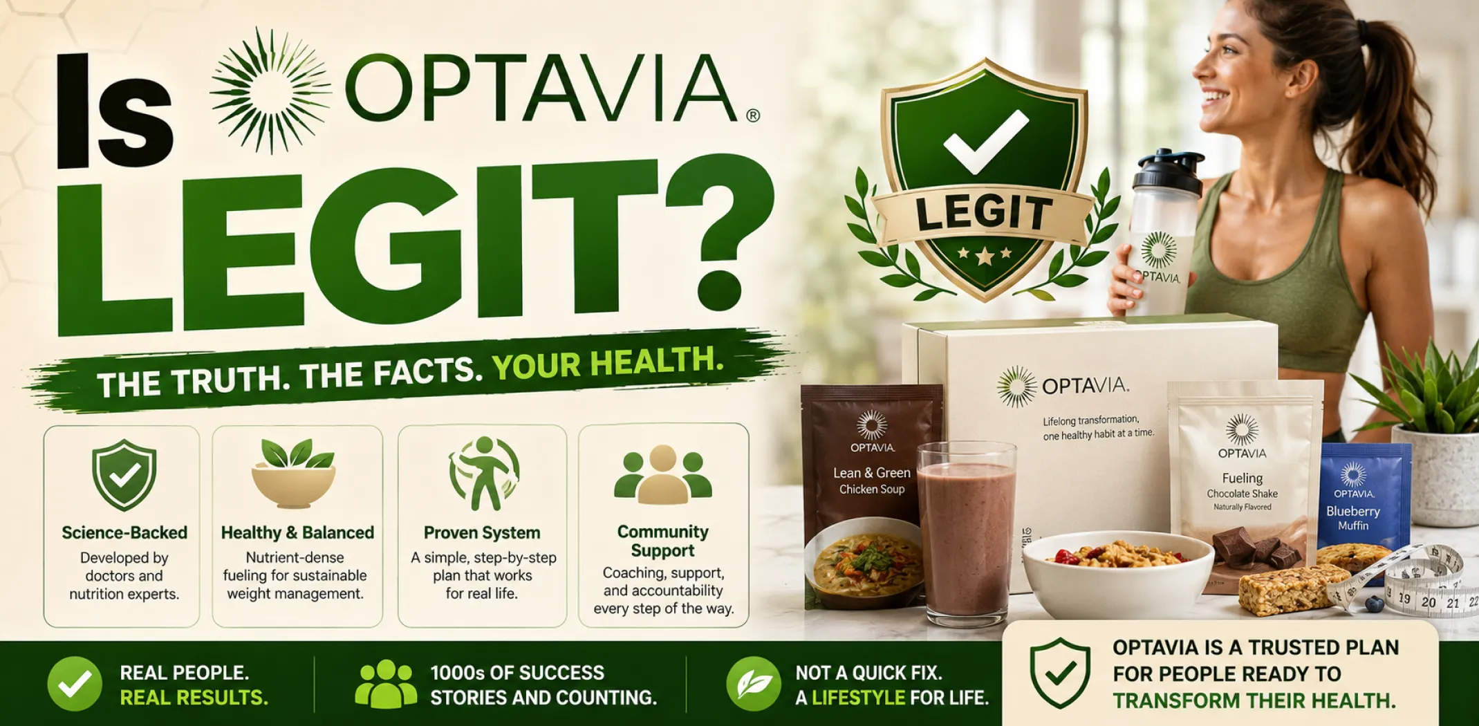 Featured image for an article answering the question "Is Optavia legit?"