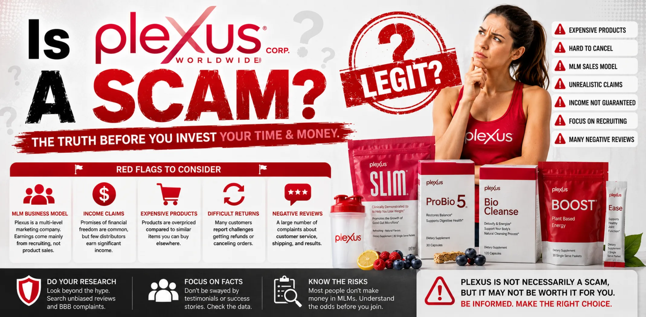Featured image for an article answering the question "Is Plexus a scam?"