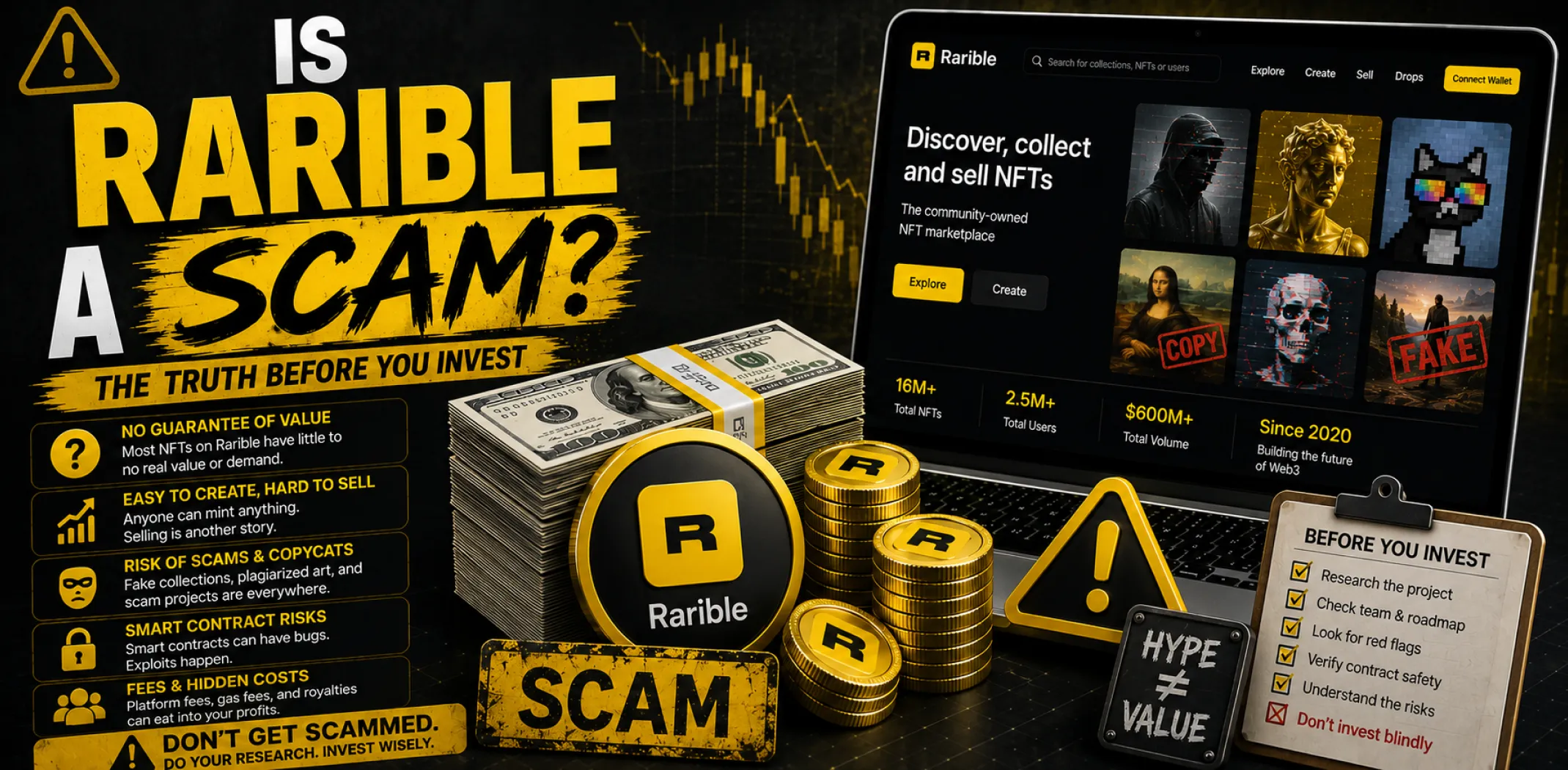 Featured image for an article answering the question "Is Rarible a scam?"