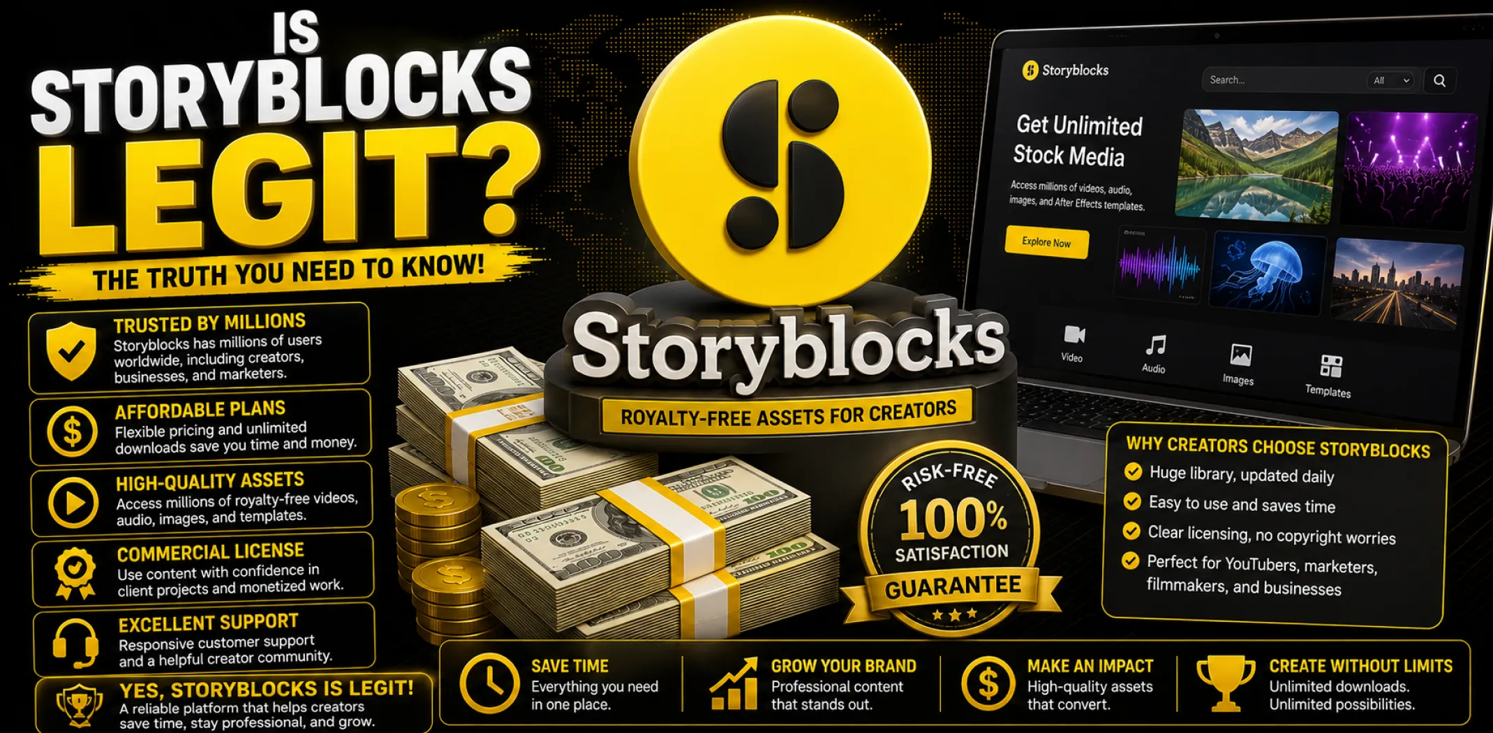 Featured image for an article answering the question "Is Storyblocks legit?"