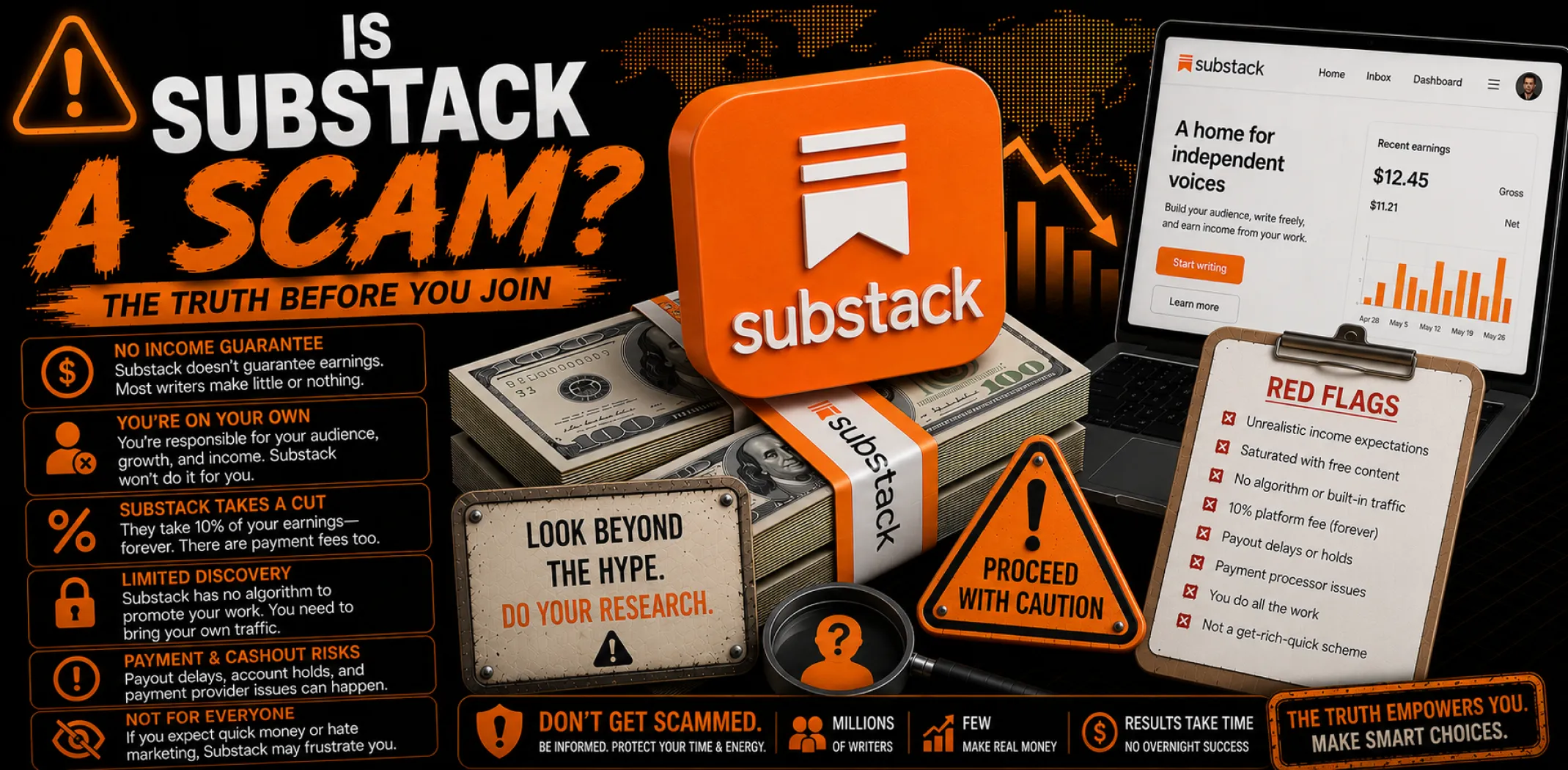 Featured image for an article answering the question "Is Substack a scam?"