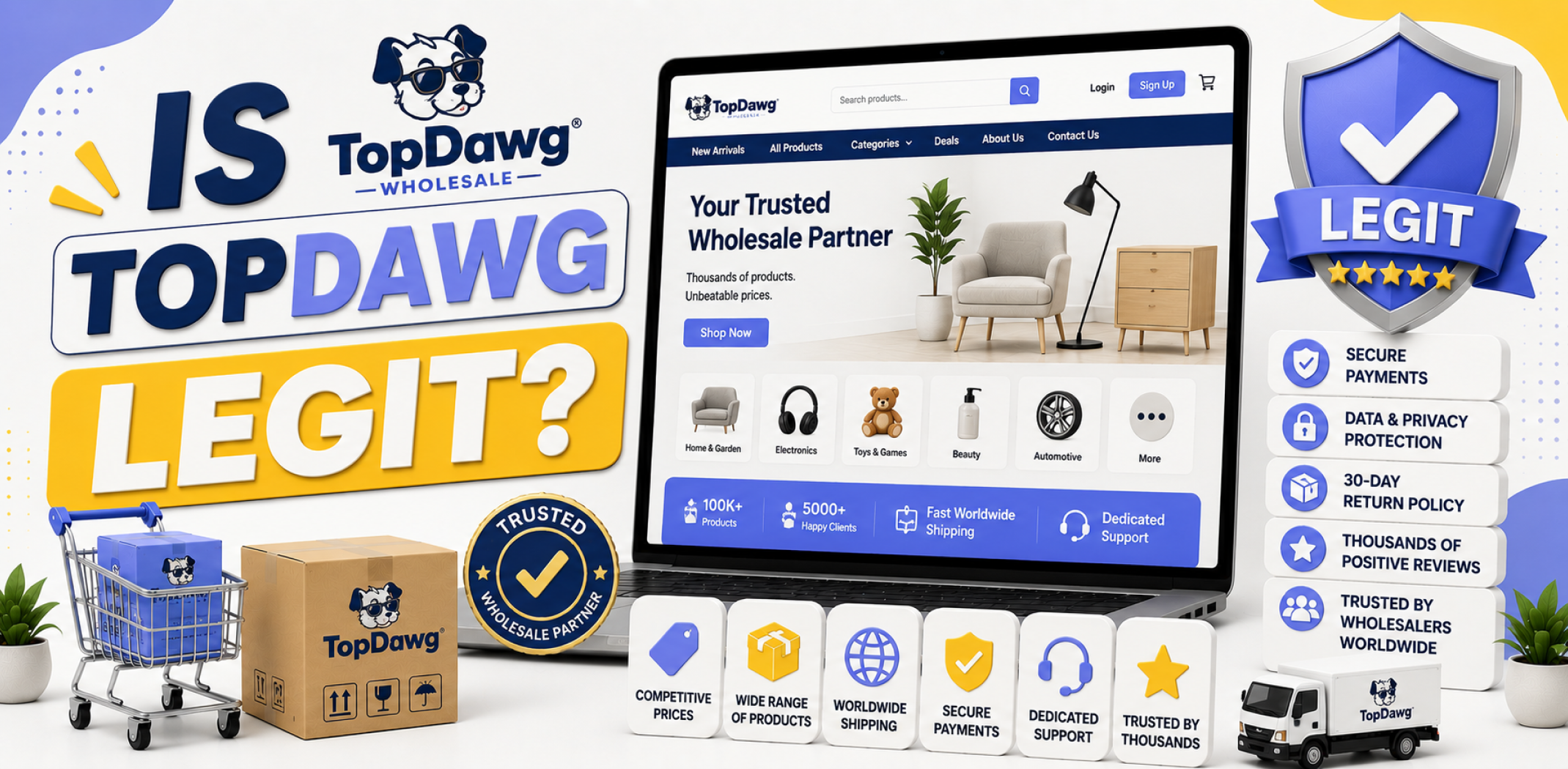 Featured image for an article about Is TopDawg legit.