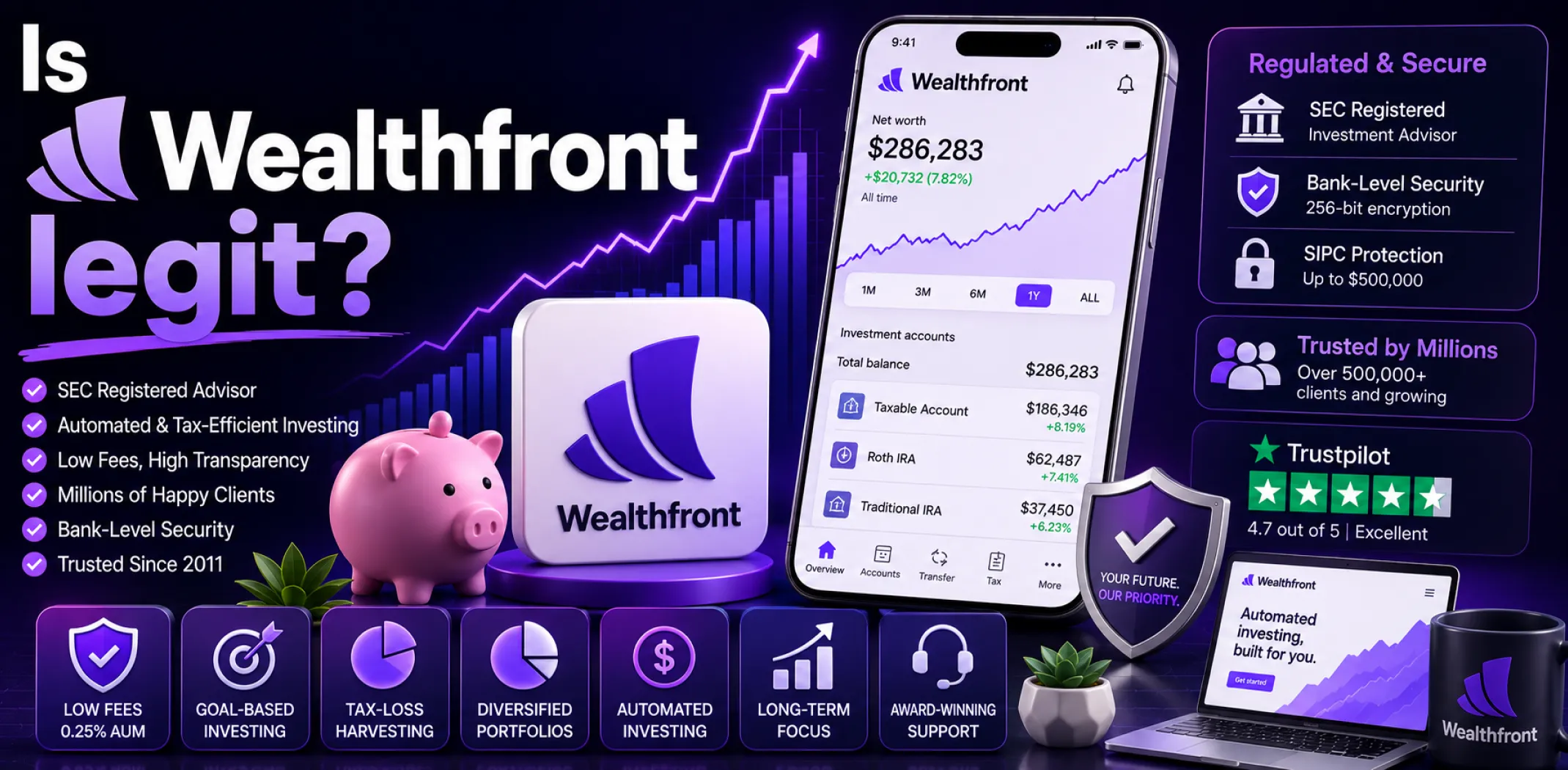Featured image for an article answering the question "Is Wealthfront legit?"