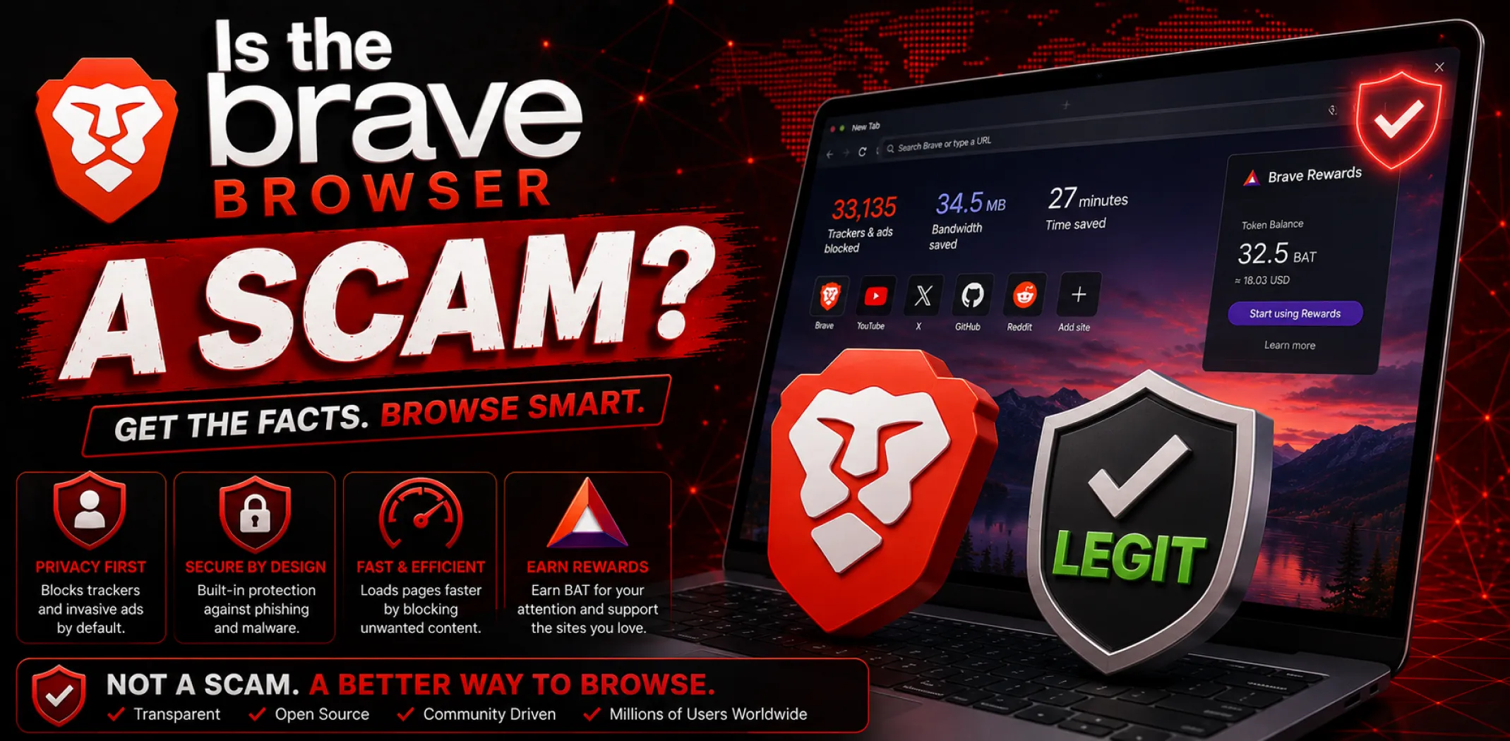 Featured image for an article answering the question "Is the Brave Browser a scam?"