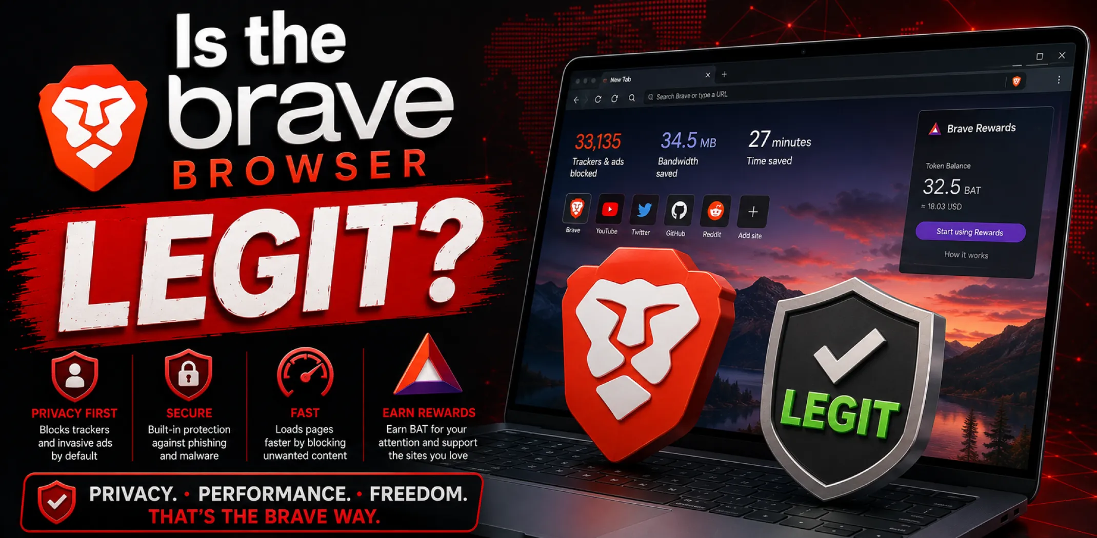 Featured image for an article answering the question "Is the Brave Browser legit?"