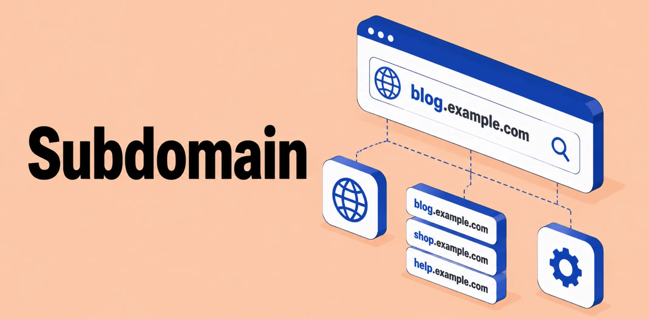 Featured image for an article about a subdomain